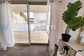 achat appartement castelnau-le-lez 34170