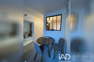 achat appartement castelnau-le-lez 34170