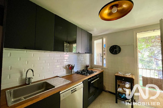 achat appartement castelnau-le-lez 34170