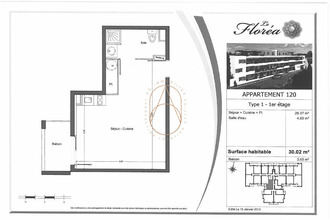 achat appartement castelnau-le-lez 34170