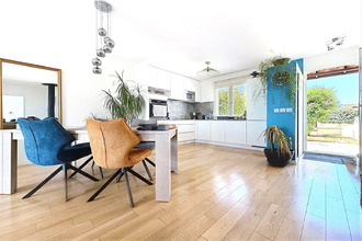 achat appartement castelnau-le-lez 34170