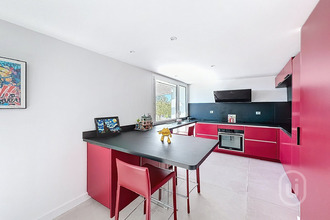 achat appartement castelnau-le-lez 34170