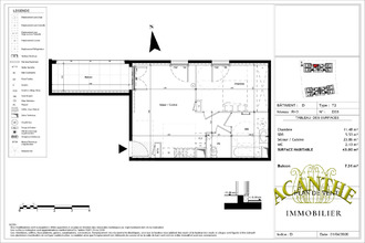 achat appartement castelnau-le-lez 34170