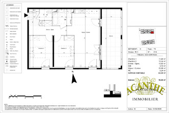 achat appartement castelnau-le-lez 34170