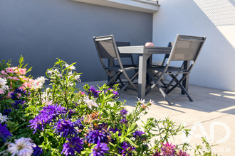 achat appartement castelnau-le-lez 34170