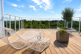 achat appartement castelnau-le-lez 34170