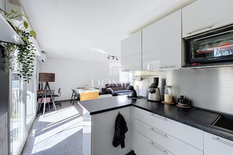 achat appartement castelnau-le-lez 34170