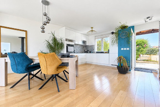 achat appartement castelnau-le-lez 34170