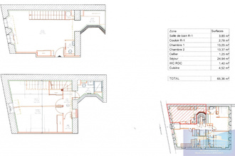 achat appartement cauterets 65110