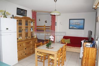 achat appartement cavalaire-sur-mer 83240