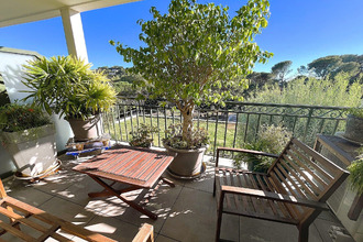 achat appartement cavalaire-sur-mer 83240