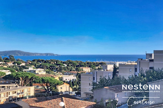 achat appartement cavalaire-sur-mer 83240