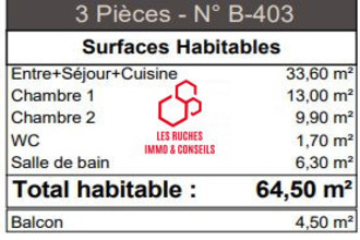 achat appartement cergy 95000