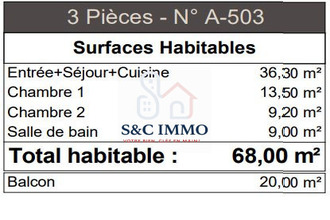 achat appartement cergy 95000