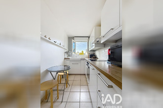 achat appartement cergy 95000