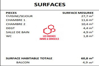 achat appartement cergy 95800