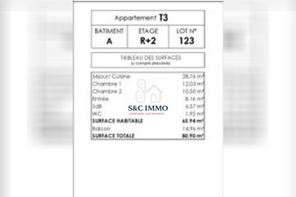 achat appartement challes-les-eaux 73190