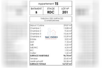 achat appartement challes-les-eaux 73190