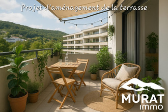 achat appartement chamalieres 63400