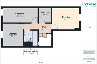 achat appartement champigny-sur-marne 94500