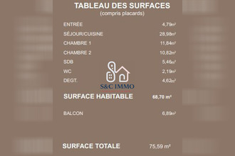 achat appartement champigny-sur-marne 94500