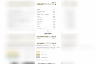 achat appartement chantilly 60500