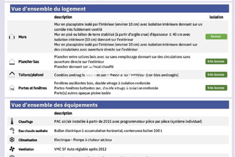 achat appartement charavines 38850