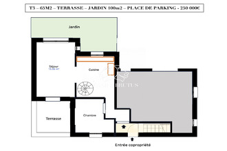 achat appartement charbonnieres-les-bains 69260