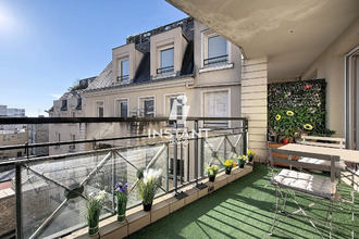 achat appartement charenton-le-pont 94220