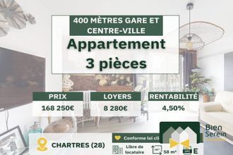 achat appartement chartres 28000