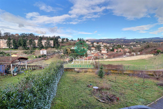 achat appartement chateauneuf 42800