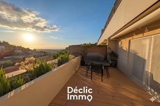 achat appartement chateauneuf-grasse 06740