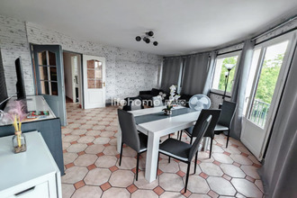 achat appartement chateauroux 36000