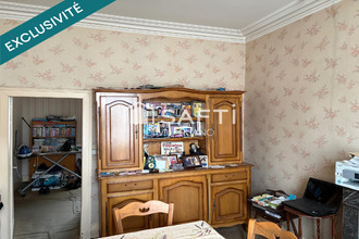 achat appartement chateauroux 36000