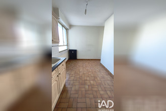 achat appartement chateauroux 36000