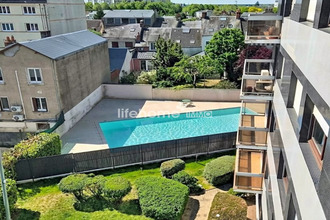 achat appartement chateauroux 36000
