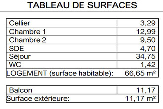 achat appartement chatelaillon-plage 17340