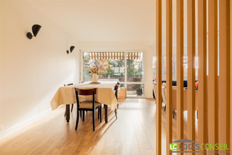 achat appartement chatenay-malabry 92290