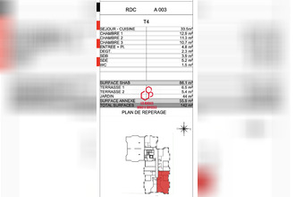 achat appartement chatenay-malabry 92290