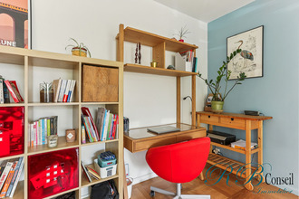 achat appartement chatenay-malabry 92290