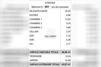 achat appartement chatenay-malabry 92290