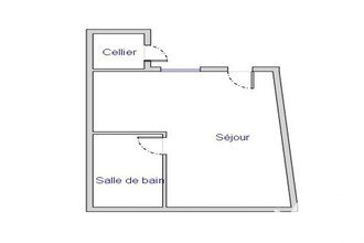 achat appartement chatenay-malabry 92290