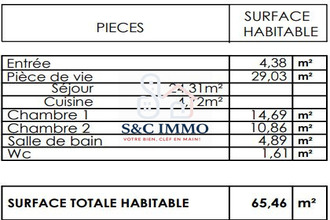 achat appartement chaville 92370