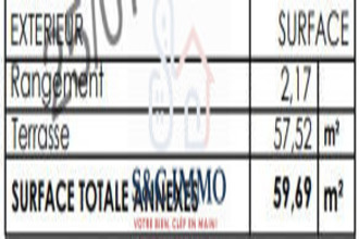 achat appartement chaville 92370