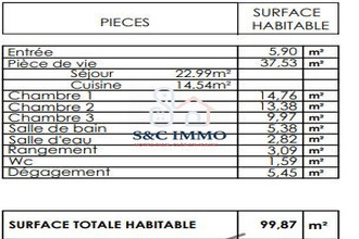 achat appartement chaville 92370