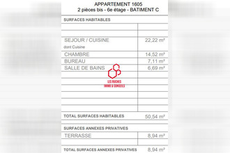 achat appartement chilly-mazarin 91380