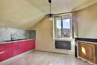 achat appartement clermt-ferrand 63000