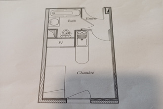 achat appartement clermt-ferrand 63000