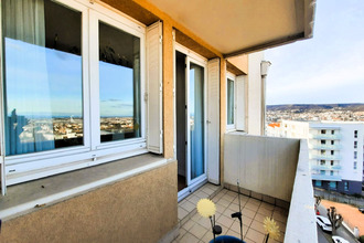 achat appartement clermt-ferrand 63000