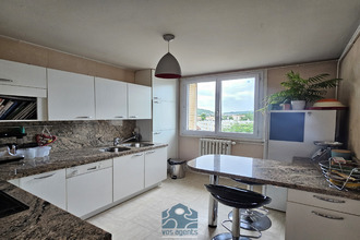 achat appartement clermt-ferrand 63100